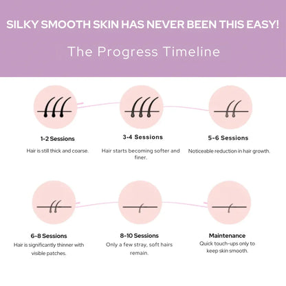 Professional IPL Laser Hair Removal Device